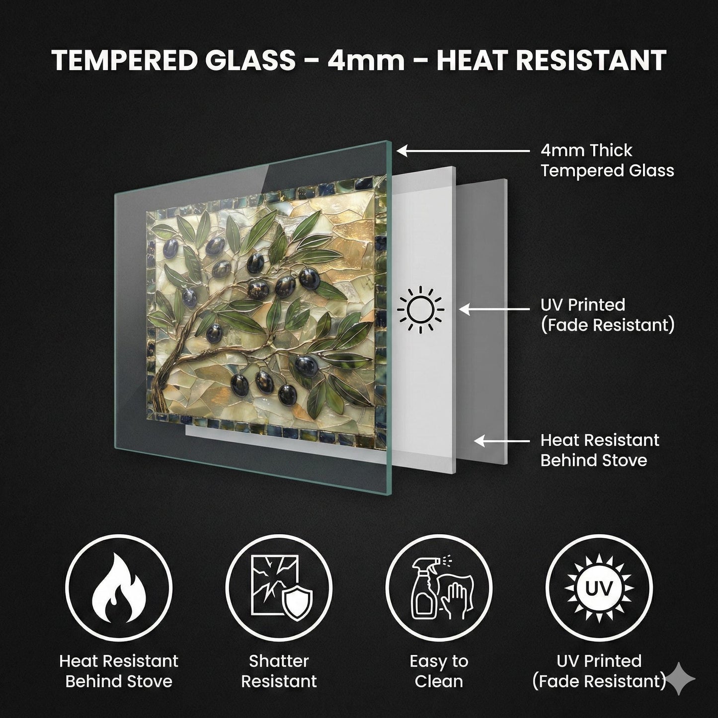Glass Backsplash for Kitchen, Easy Clean Tempered Glass Panel, Olive Branch Mosaic Tile Design