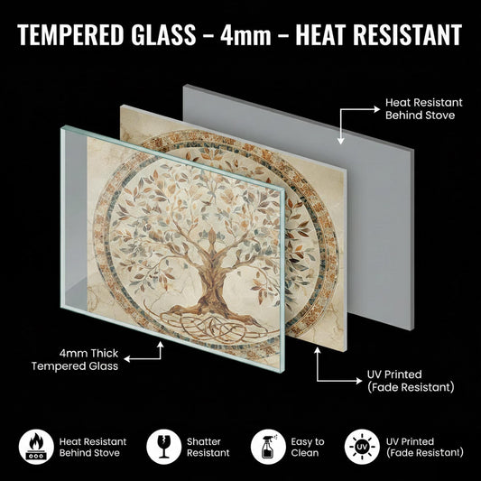 Glass Backsplash for Kitchen, Easy Clean Tempered Glass Panel, Tree of Life Mosaic Medallion