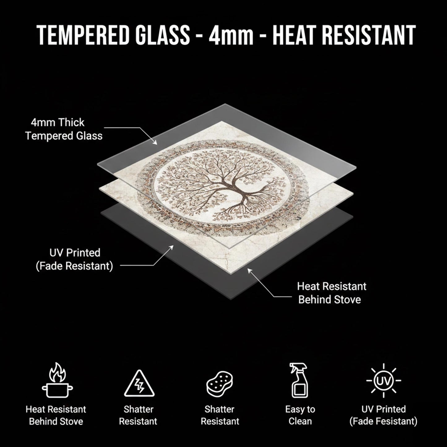 Glass Backsplash for Kitchen, Heat Resistant Tempered Panel, Autumn Tree Mosaic Medallion Art